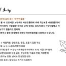 칼로핏 - 제천시 청풍호로 49 | 칼로핏