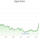 주식회사 로커스 이미지