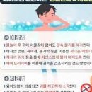 외이도염 초기증상 통증과 진물 원인 치료 관리방법 이미지