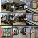 지에스(GS)25 면목라온점 | 용산발각질 관리 레푸스 용산점 - 갈라진 뒤꿈치가 뽀송한 아기발로 재탄생한 후기 여름맞이 준비 완!