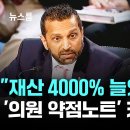 FBI국장 청문 "재산 4000% 늘었네?" 역공…'의원 약점노트' 카메라에 딱 이미지