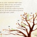 세상만사 이미지