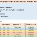 베니키아 천안관광호텔 이미지
