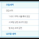 상한 이미지