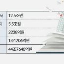 주식회사 스쿨북스