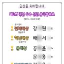 명예준 이미지
