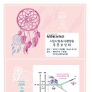 성공회대학교 시민사회복지대학원 이미지