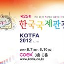 KOREA WORLD TRAVEL