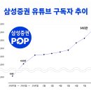 리서치포유