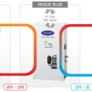 캐리어그린시스템