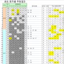 영남건재상사