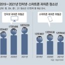 컴퓨터기초A 이미지