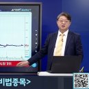 마켓랩주