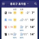 날씨해설(2.16. 금요일) 이미지