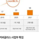 디자인스튜디오산타클로스