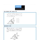 영도중학교 이미지