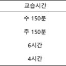 윤선생우리집앞영어교실안양향촌학원