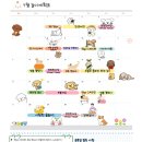 놀러오개 애견유치원 애견호텔 울산동구점 네이버블로그