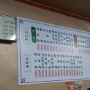 남선반점 네이버블로그
