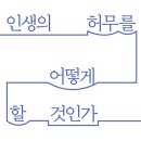 [도서정보] 인생의 허무를 어떻게 할 것인가 / 김영민 / 사회평론아카데미 이미지