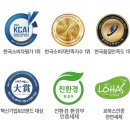 광진구 화양동, 건대, 건대입구역 셀프빨래방 끝판왕 - 화이트365 건대입구역점 후기!!