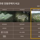 조은빌리지 이미지