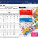 동남아파트 상가 이미지