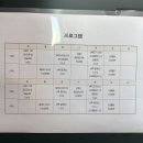 호 계 로 | 대만족 했던! 송파 잠실 라렌느 산후조리원 VIP룸 2주 이용후기 [쌍둥이]