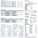 마스터 와이짐 이미지