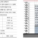 이화열린약국 이미지