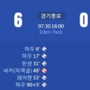 [2023 FIFA Women's WorldCup A조 3R] 노르웨이 vs 필리핀 골장면.gif 이미지