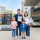 토지주유소 | 고유가 지원금 연봉 얼마까지? 소득 기준·건보료 완벽 정리