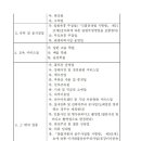 세무사김태훈사무소 이미지