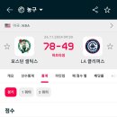 NBA 보스턴은 강강약대충 이미지