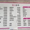 풍기인삼복어 이미지