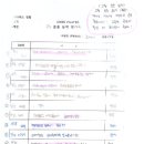 유이네스 이미지