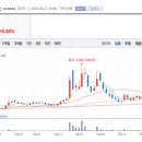 현대식육센타 이미지