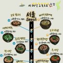 함평(무안)휴게소 이미지