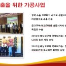 해남고구마협동조합