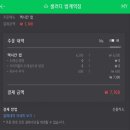 샐러디 범계역점 이미지