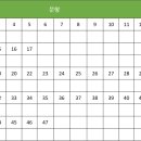 선문대학교 상담대학원 이미지