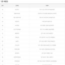 CU연수행운 이미지