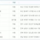 CU사직제일점 이미지