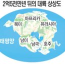대양뒤 이미지