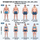 해성한의원 다이어트 한약, ND환·ND탕으로 새롭게 시작합니다 이미지