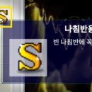 골드리치 이미지