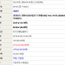 완월동205 이미지