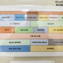 마이수학교습소 이미지