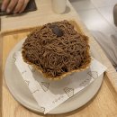 자유여행 5일차/치앙마이 중앙교회/데이데이 마사지/님만해민 카페/썬데이 마켓/치앙마이 짐 보관 서비스