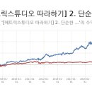 스튜디오단순